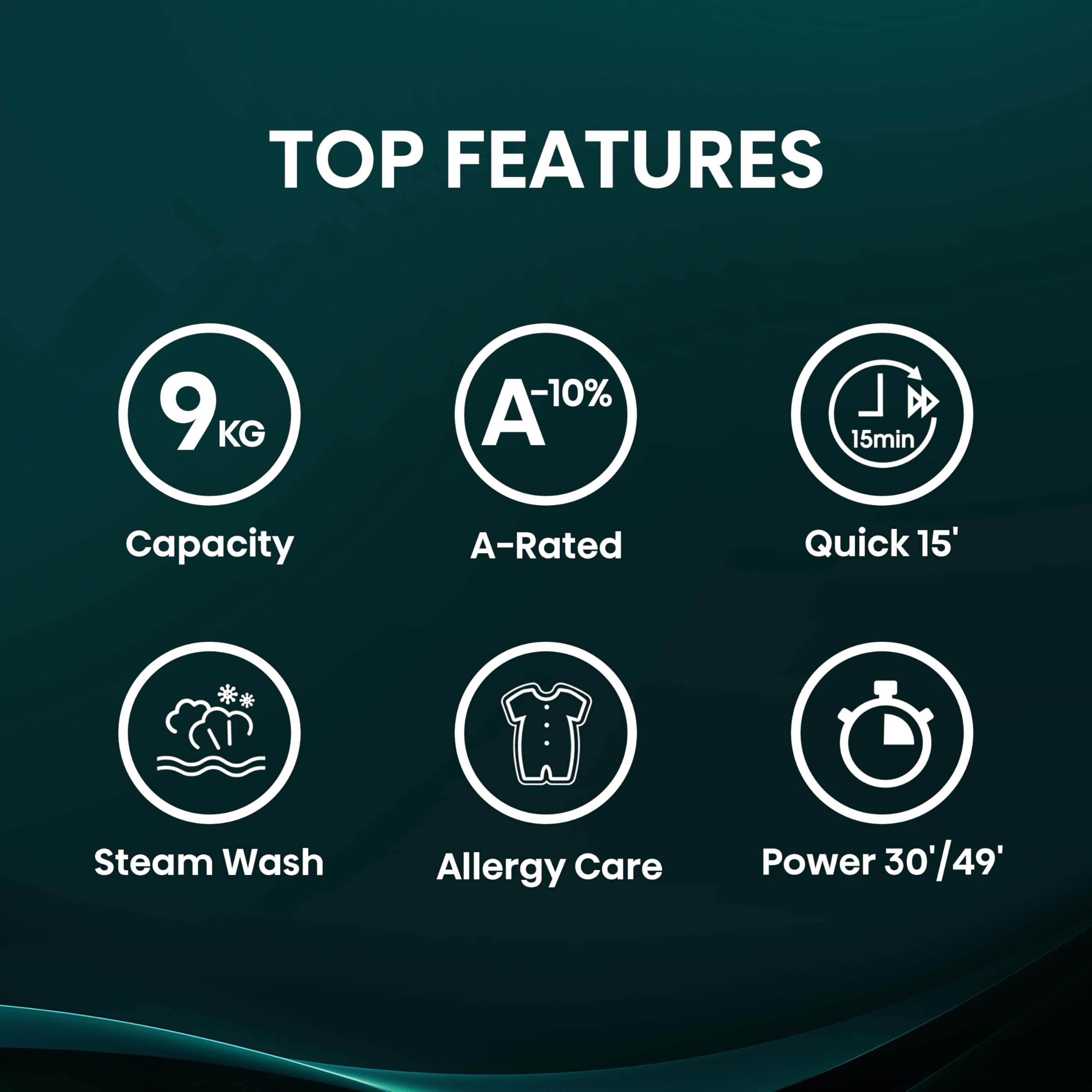 1Q Series WF1Q9041BW Freestanding 9 KG Front Load Washing Durable Inverter Machine, Steam Wash