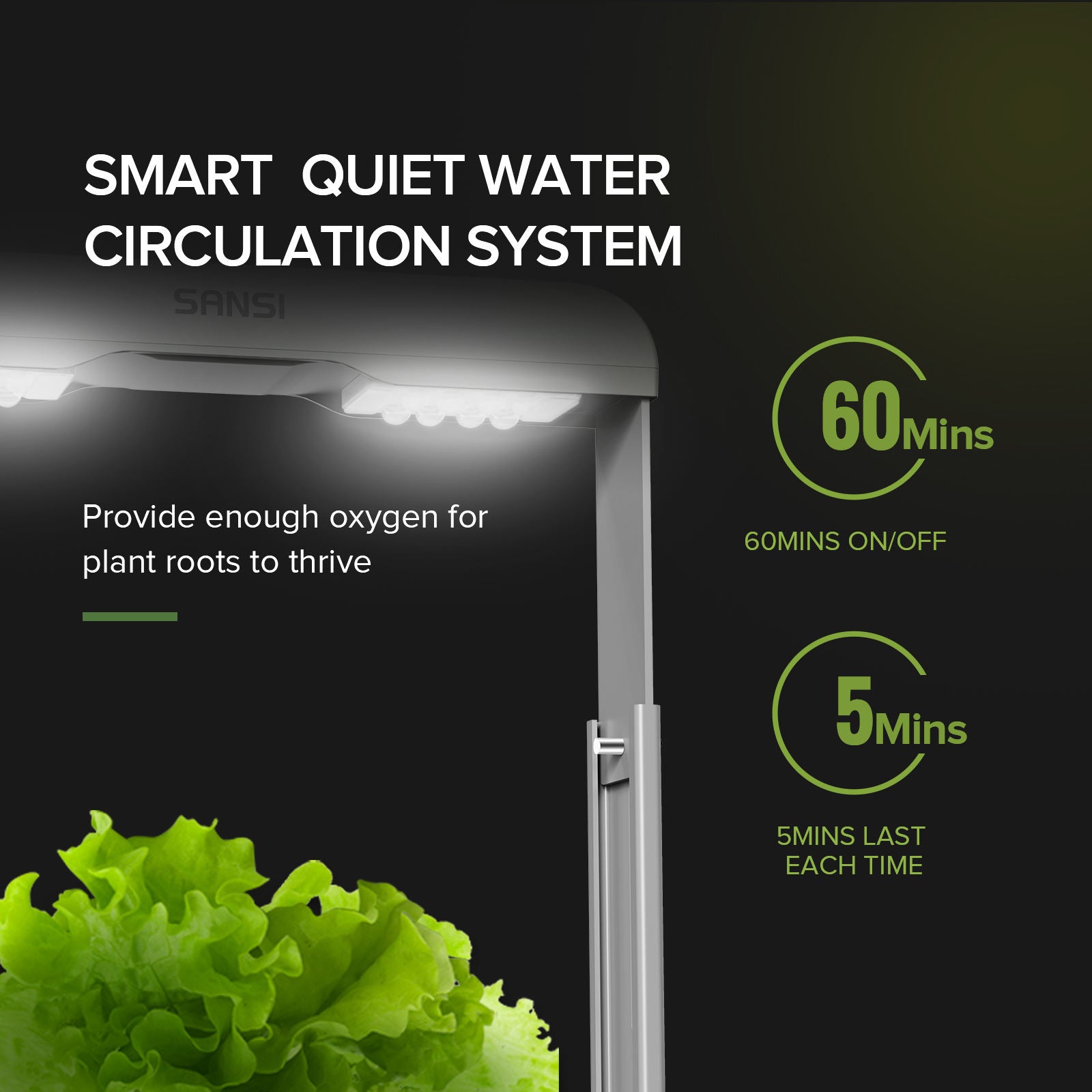 SMALLGROWN Smart Indoor Garden - 20W Hydroponic Herb Growing System